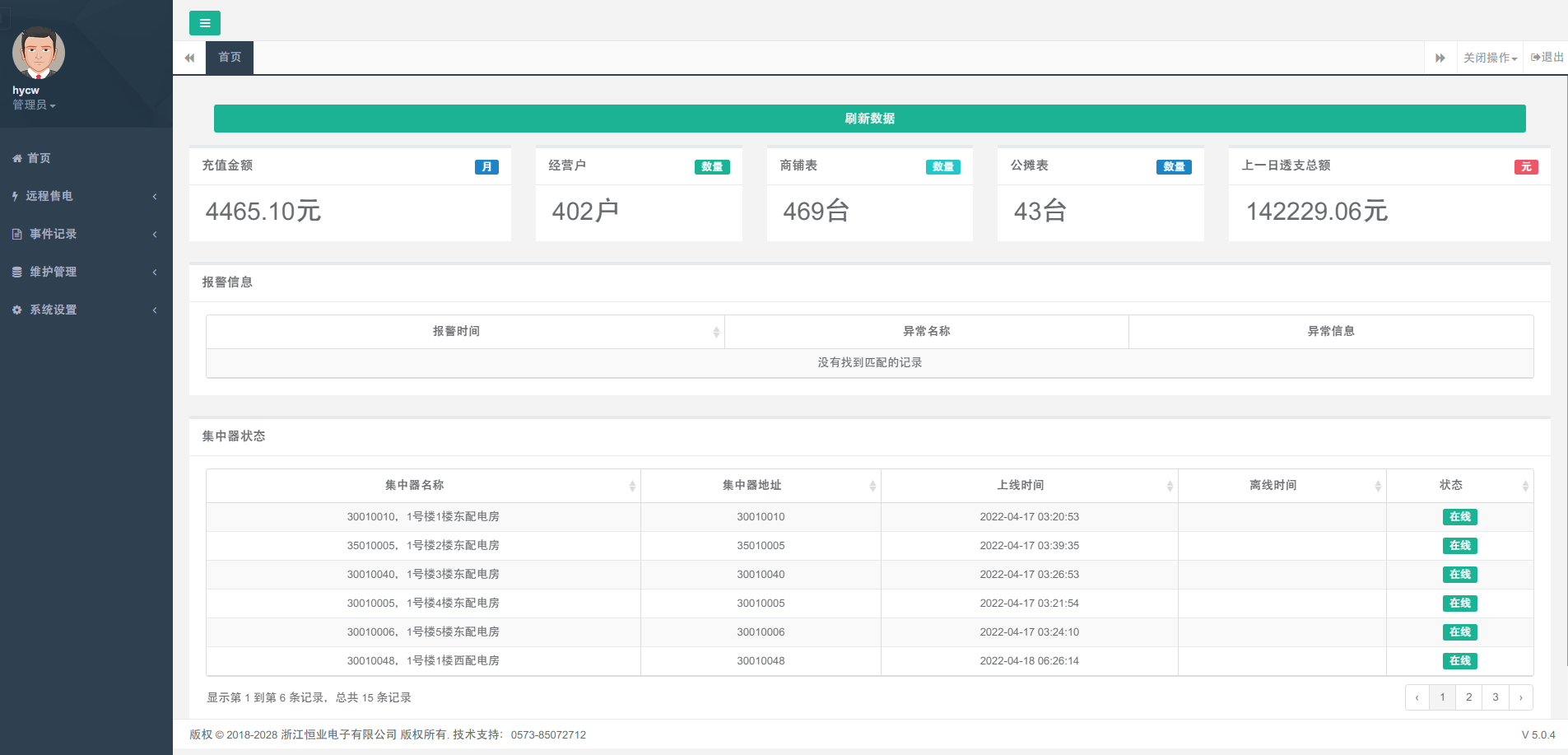 國內用電管理系統